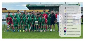 Ezüstéremmel tért haza Kohl János és a Fradi U15 csapata 